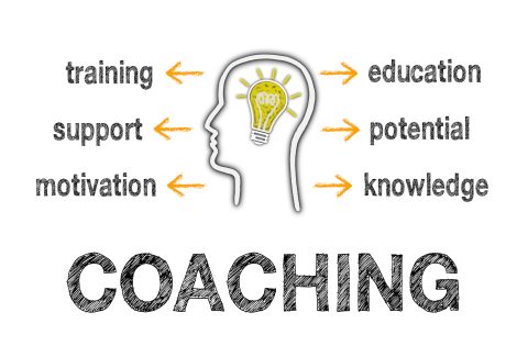 A diagram with the word COACHING in big letters