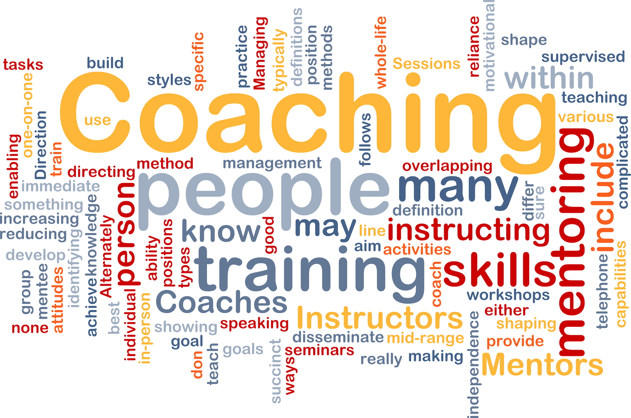 A diagram with the word Coaching and many other words that tie into coaching
