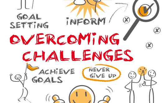 A chart full of information